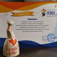 Заключительное мероприятие городского проекта 